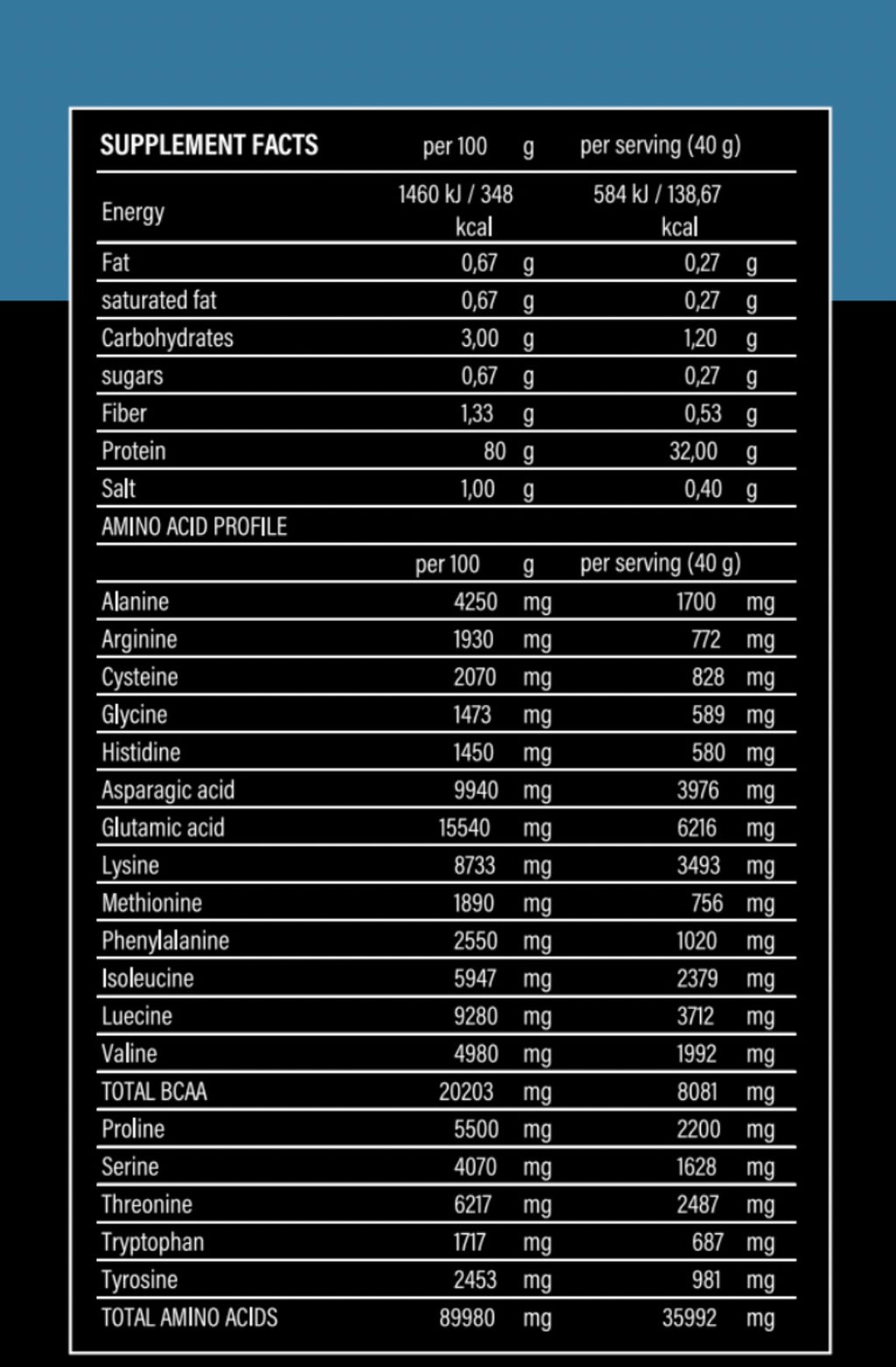 hydro whey 1000 gram